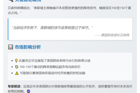 鲍威尔应释放大幅降息信号