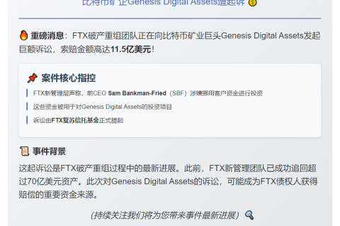 FTX起诉Genesis索赔11.5亿美元