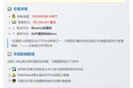 1.25亿USDT从币安转入Aave