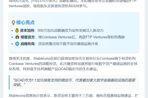 Stablecorp获500万加元融资