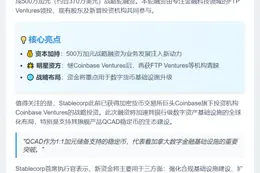 Stablecorp获500万加元融资