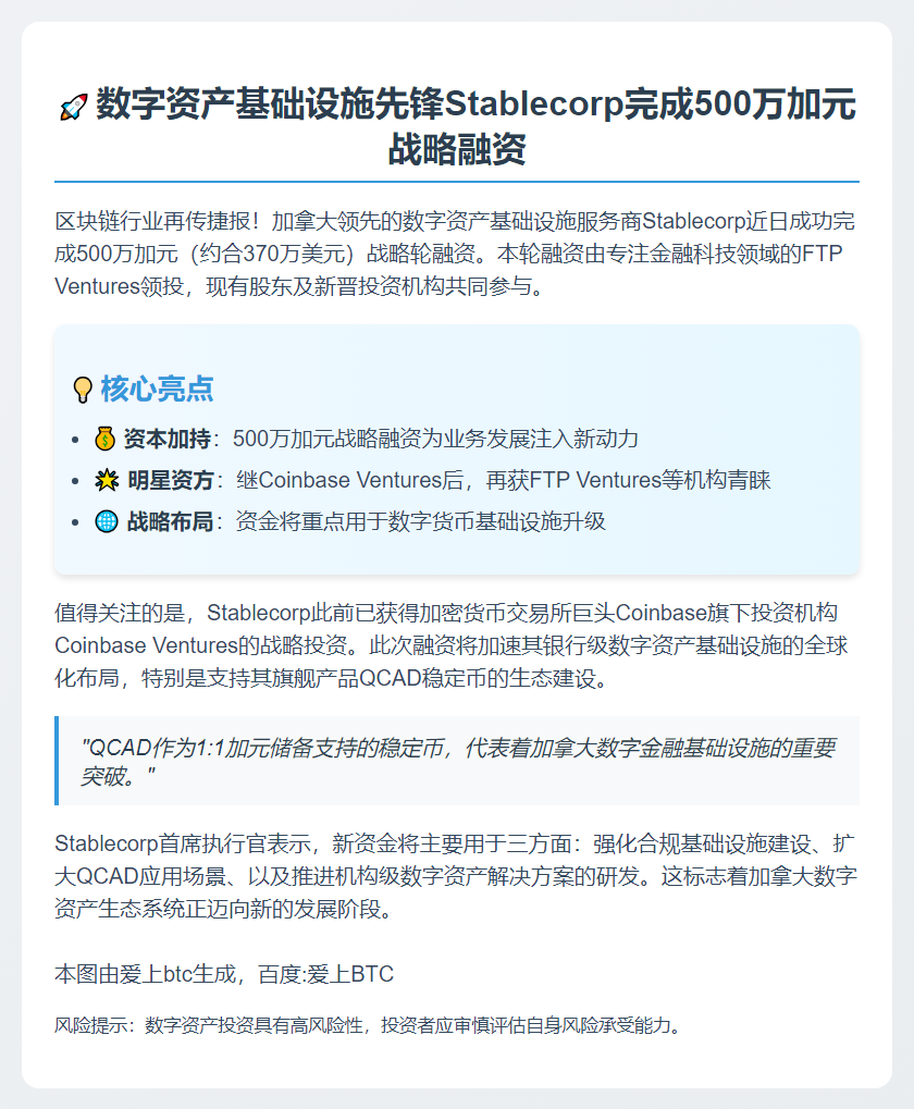 Stablecorp获500万加元融资