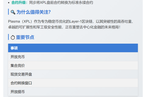 "老猫"加入潘渡任董事