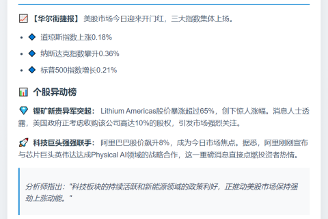 美股三大指数集体高开 阿里巴巴涨超8%