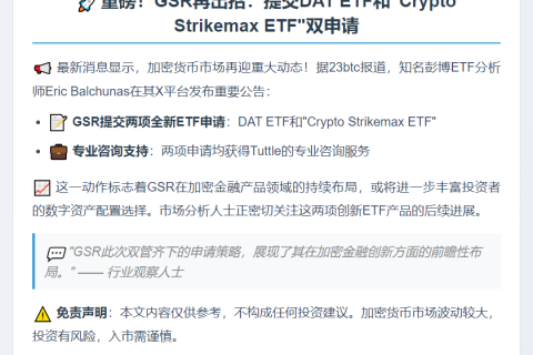 GSR申请DAT和Crypto Strikemax ETF