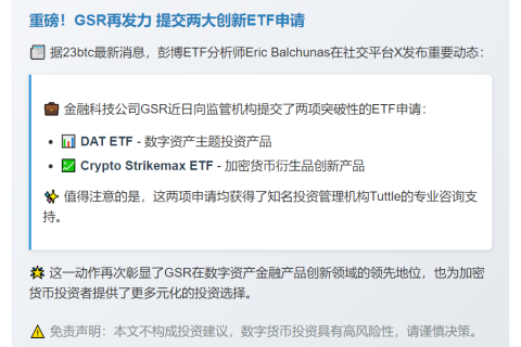 GSR申请DATETF和Crypto Strikemax ETF