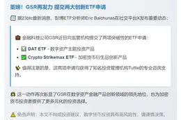 GSR申请DATETF和Crypto Strikemax ETF
