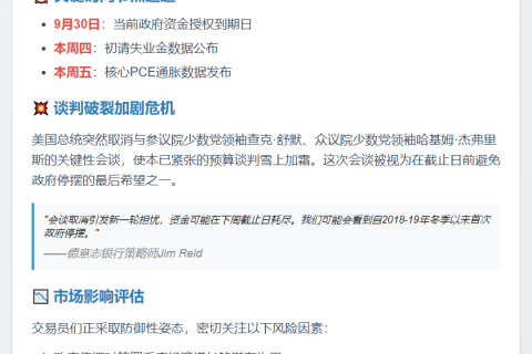 德银预警：美国政府或再陷停摆