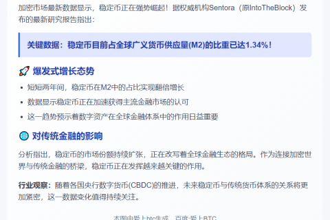 稳定币占比M2达1.34%