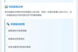 美元指数24日涨0.63%
