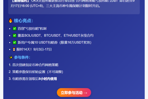OKX合约网格包赔券狂欢