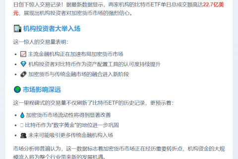 贝莱德富达比特币ETF日交易量超22亿美元