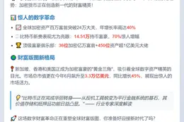 加密百万富翁激增40%，比特币为主力