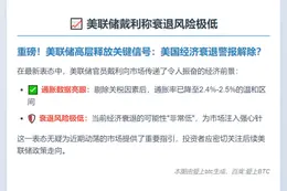 美联储戴利称衰退风险极低