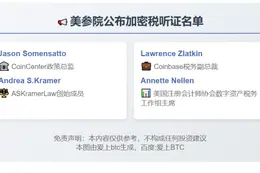 美参院公布加密税听证名单
