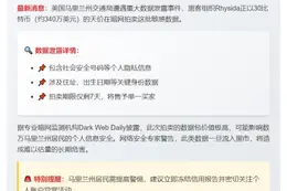 黑客30比特币叫卖马里兰州交通数据
