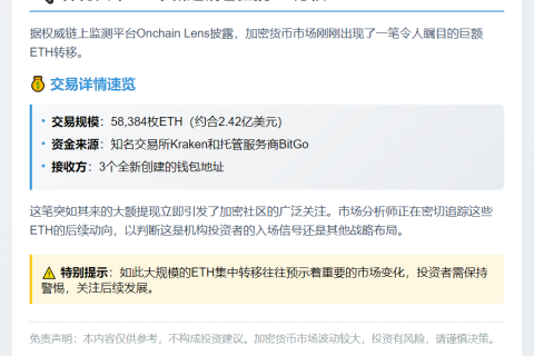 3新地址提币5.83万ETH
