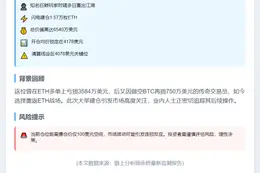 鲸鱼5小时前开多1.57万枚ETH