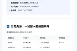 "沉寂2年Rollbit地址售5万SOL"