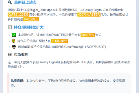 Galaxy Digital增持400万ASTER至5000万枚