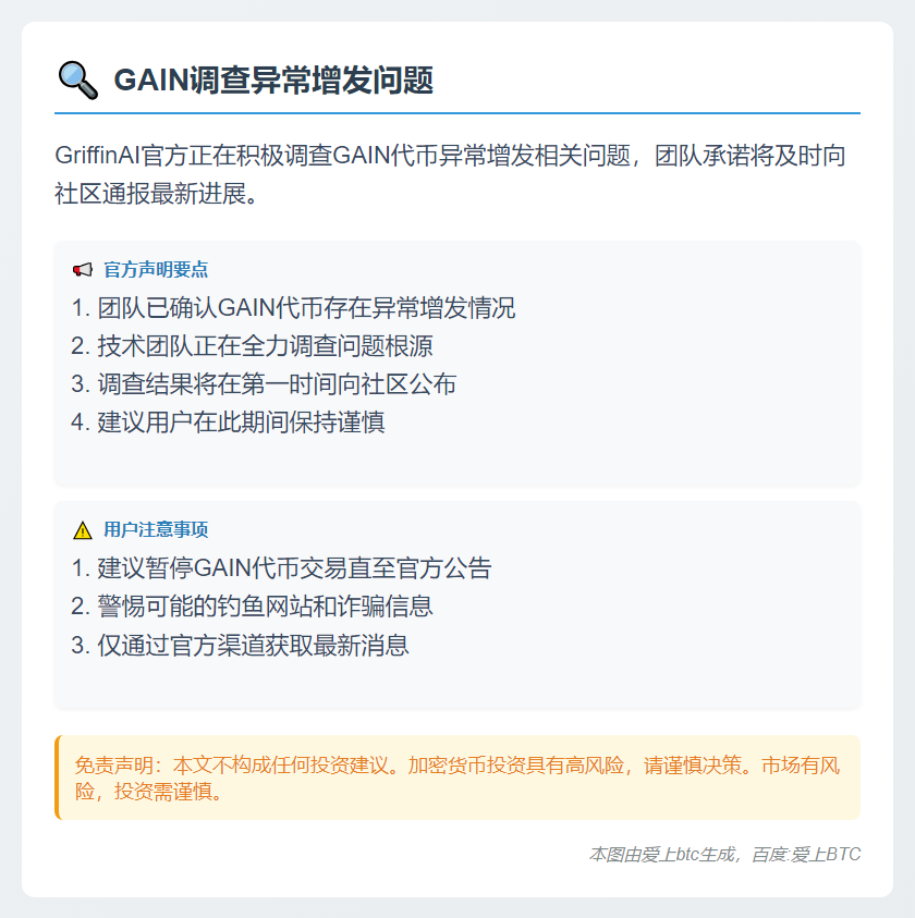 GAIN调查异常增发问题