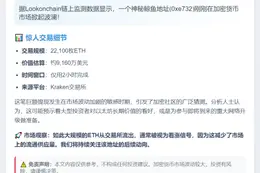 鲸鱼2小时提币2.21万ETH
