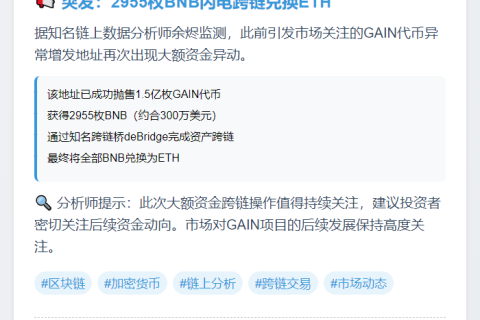 GAIN异常增发地址已将2955枚BNB跨链兑换为ETH
