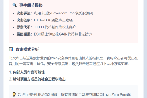 GoPlus：GAIN与Yala事件手法雷同