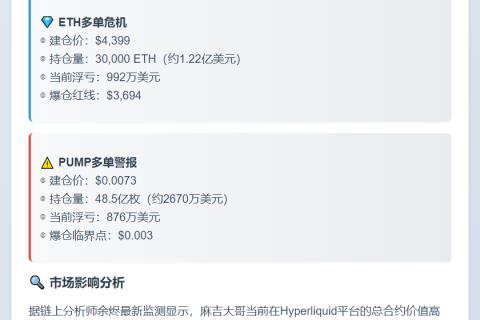麻吉大哥ETH、PUMP多单浮亏1868万