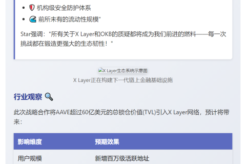 X Layer：链上金融的未来
