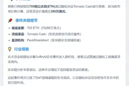 GriffinAI黑客转移700ETH至Tornado Cash