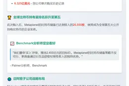 Benchmark分析师重申对日本加密货币公司Metaplanet的"买入"评级