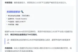 美国现货以太坊ETF昨日净流出7940万美元