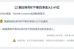 美比特币ETF单日净流入2.41亿