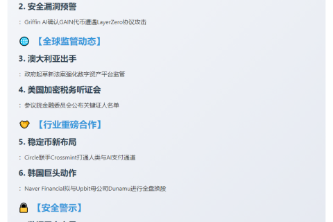 23btc午报 | 9月25日重要动态一览