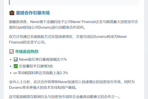 “受与Upbit母公司Dunamu推进全面换股”消息刺激，Naver股价拉升11%
