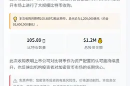 国际商业结算斥资120万美元购105枚比特币