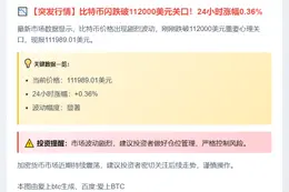 比特币跌破11.2万美元