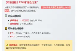 1小时爆仓1.62亿，多单重创