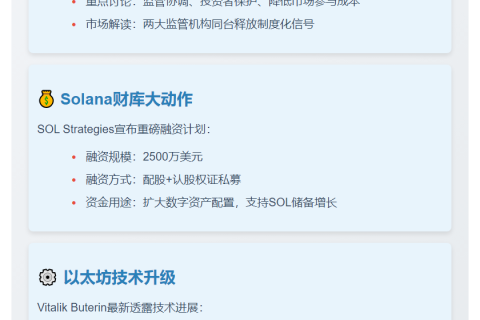 4E：参议院税收听证、SEC&CFTC联手、SOL财库扩张