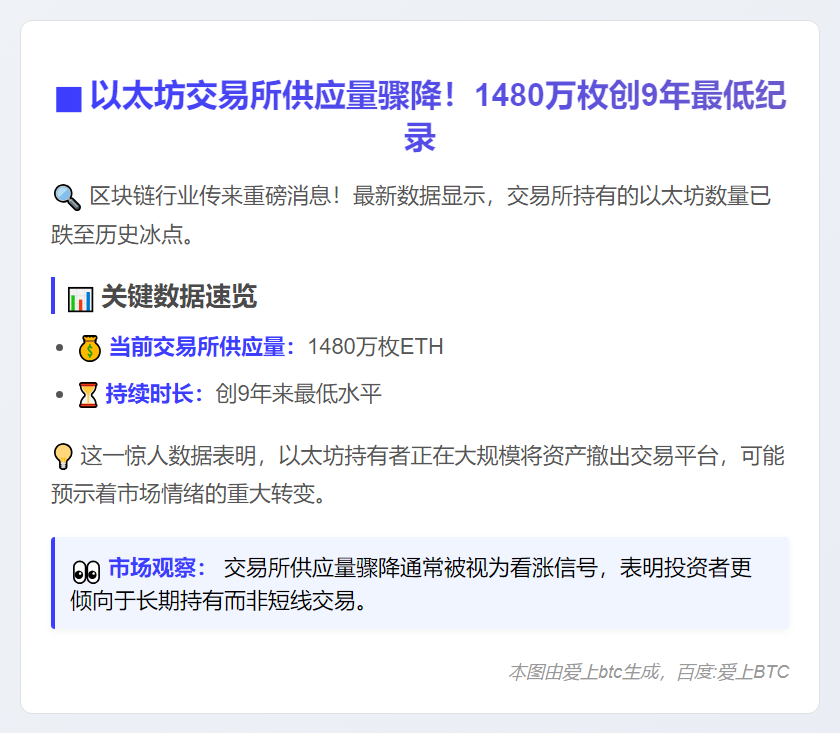 数据：以太坊在交易所的供应量降至1480万枚，创9年以来新低