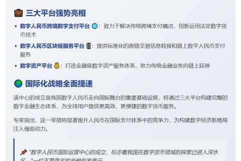 数字人民币国际中心启动
