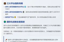 数字人民币国际中心启动