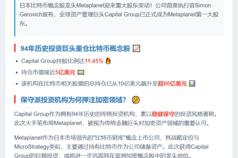 Metaplanet获Capital Group 5亿美元投资