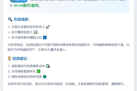 白银短线涨1%