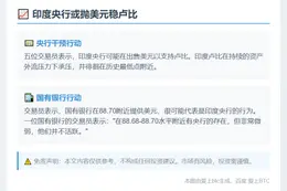 印央行或抛美元稳卢比