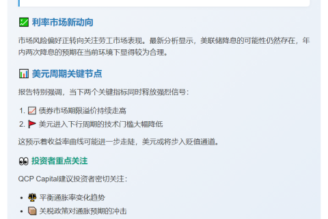 "QCP：若经济稳健 美元或走弱"