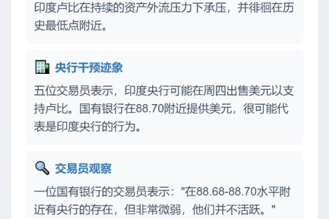 印央行或抛售美元稳卢比