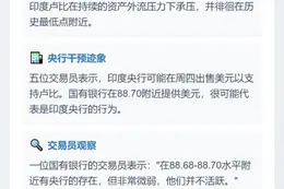 印央行或抛售美元稳卢比