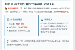 澳Monochrome比特币ETF持仓破千